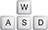 Клавиша wasd