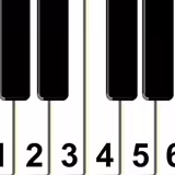 Игра Пианино: Мелодии и Цифры