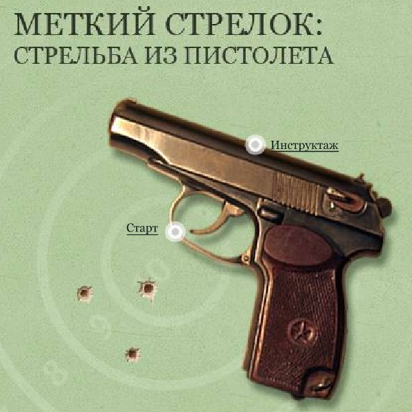 Игра Стрельба Из Пистолета Макарова